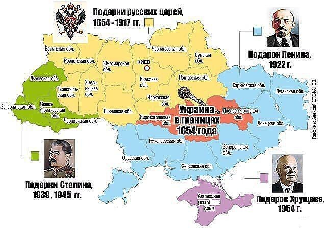 Украина готовится отказаться от 70% территорий