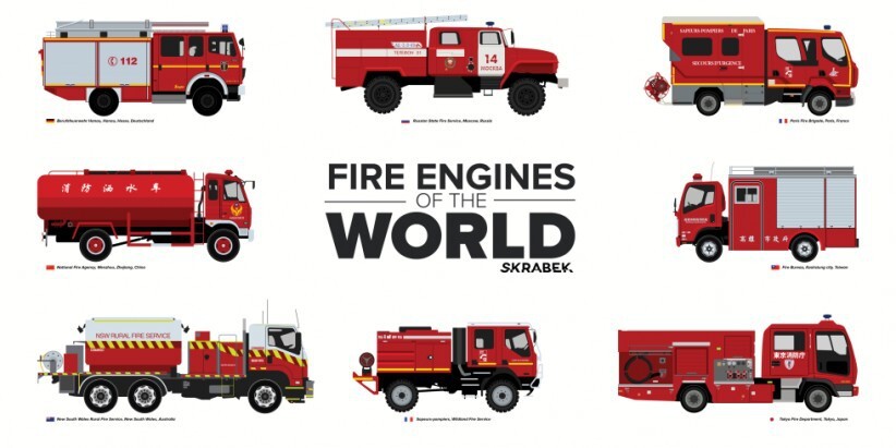 Пожарные машины разных стран мира