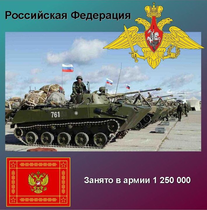 Военно-политические союзники России