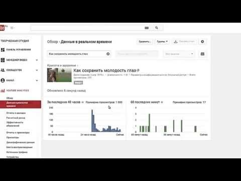 Секрет продвижения на YouTube скоро будет доступен всем