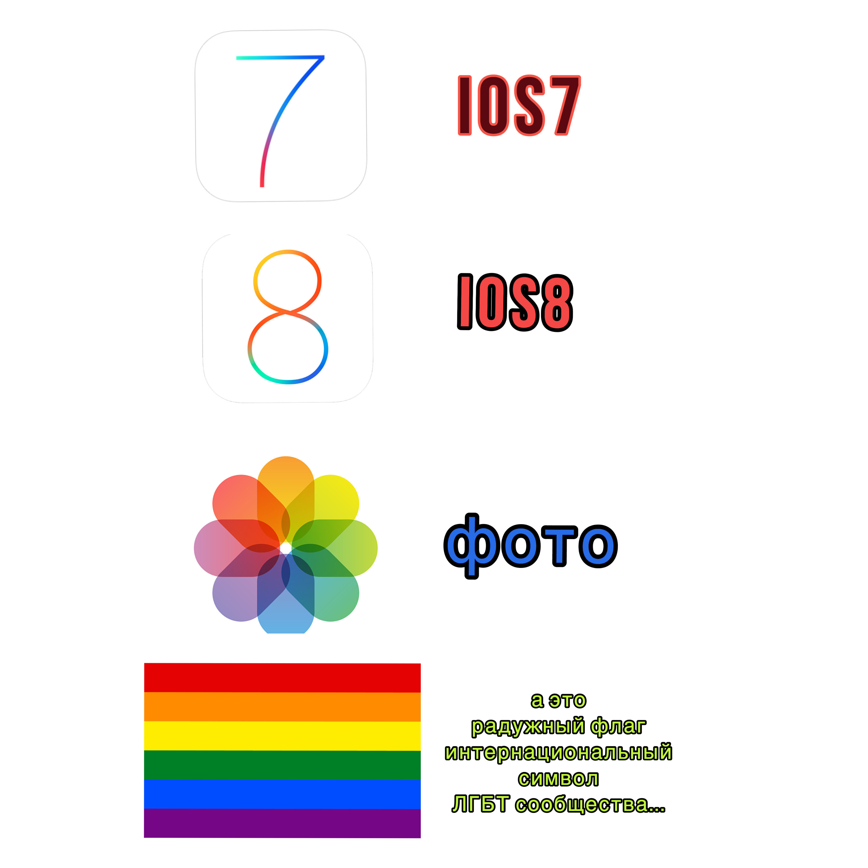 Ios