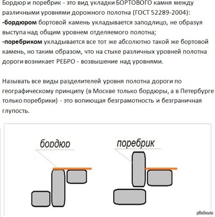 Оказывается!