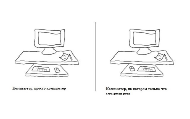 Угадай где какой