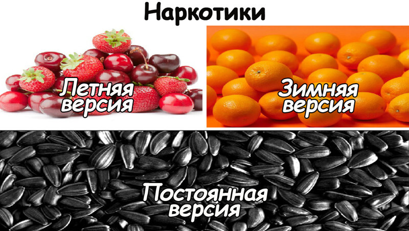 Вот это настоящие Наркотики 