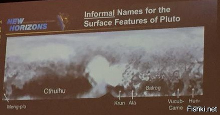 Первые имена объектов на Плутоне: