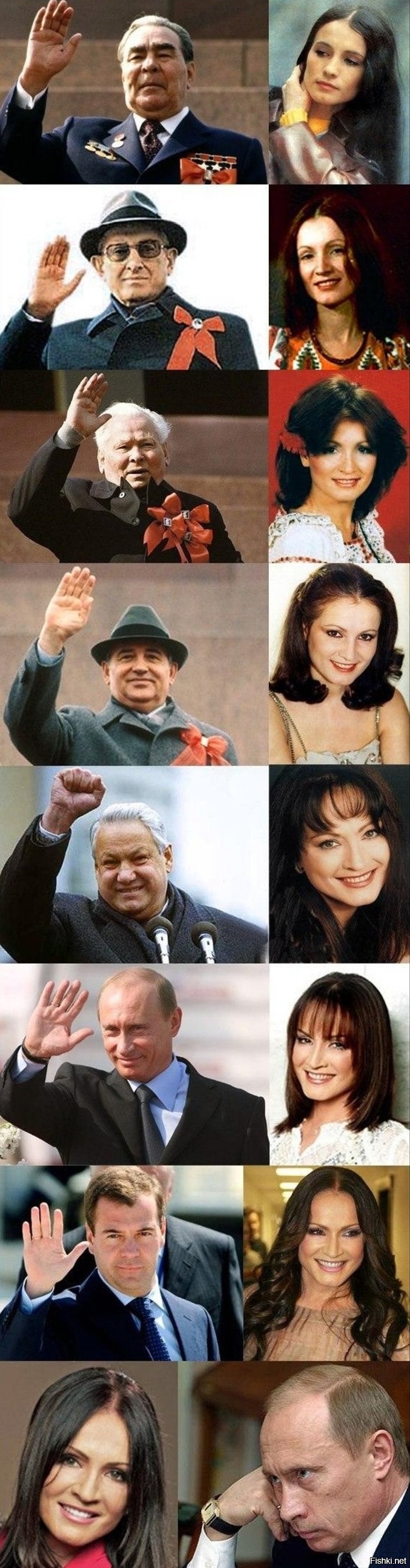 София Михайловна