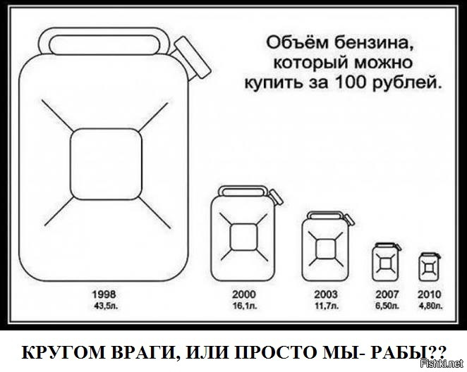 Из солянки