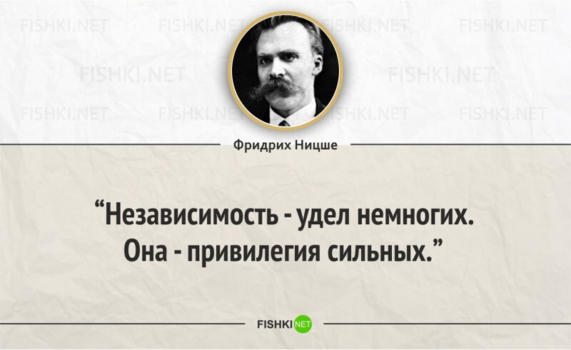 Гениальные цитаты Фридриха Ницше