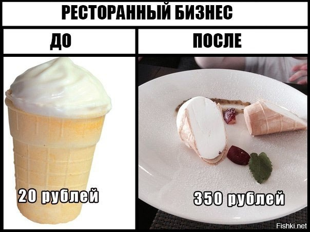 Из солянки