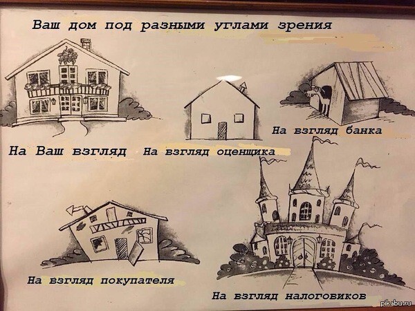 Кто как видит