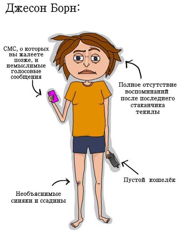 10 типов похмелья, которые узнает каждый