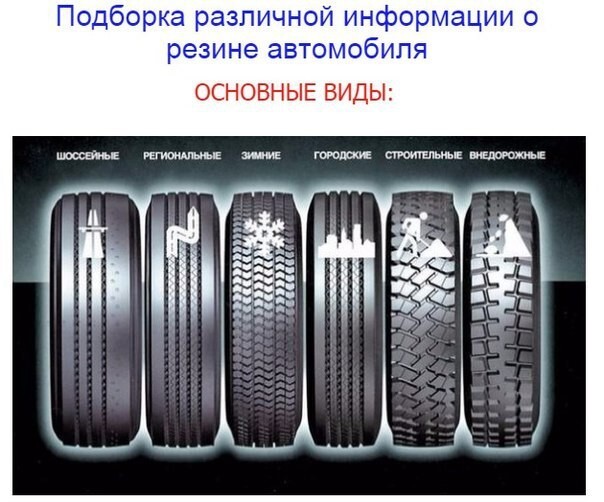 Полезная информация о автомобильной резине