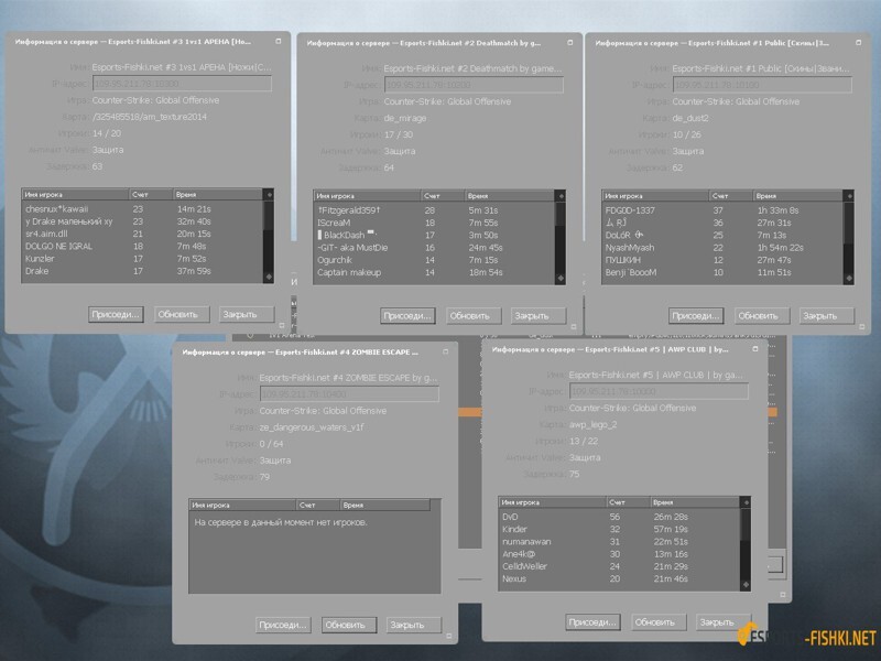 Игровые сервера от Фишек.нет