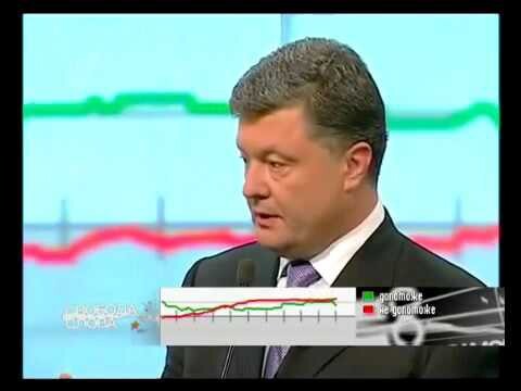 2012 год. О чем они мечтали.