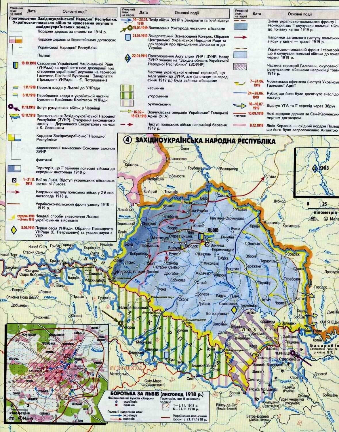 Западная Украина против Польши: неудачная попытка галицийской государственности