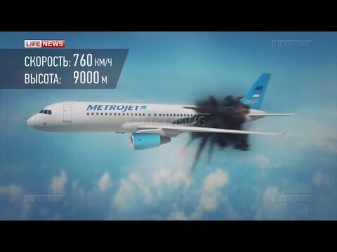 Восстановлена картина взрыва на борту самолета А321 - причина аварии Теракт