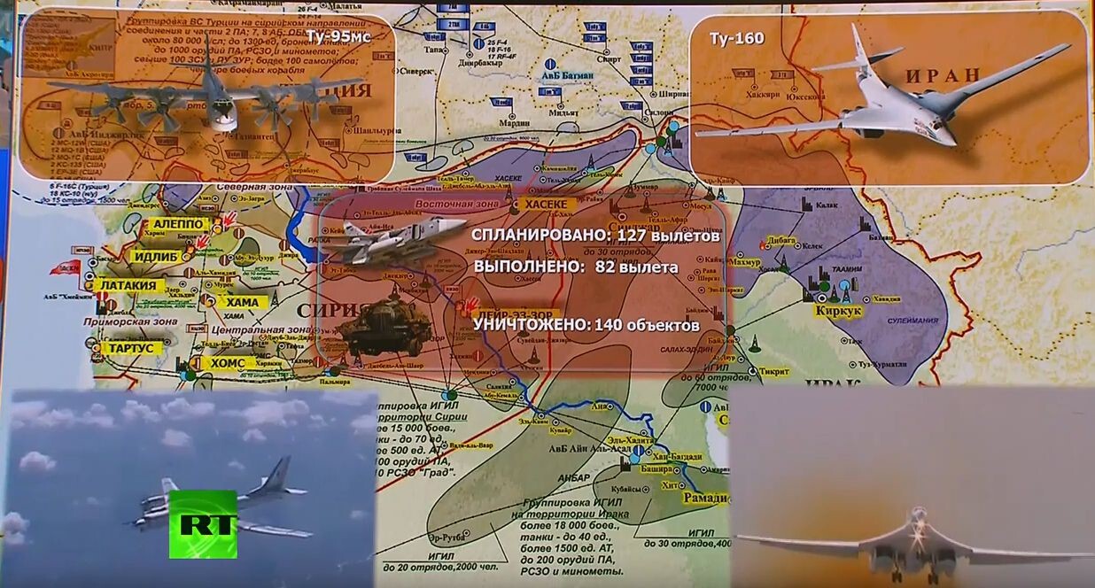 Первая война Ту-95 и Ту-160