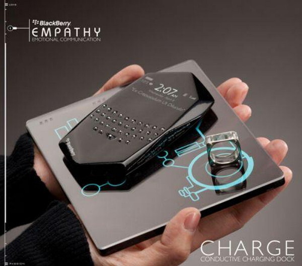 Телефон будущего "BlackBerry Empathy" будет реагировать на эмоции пользователя.