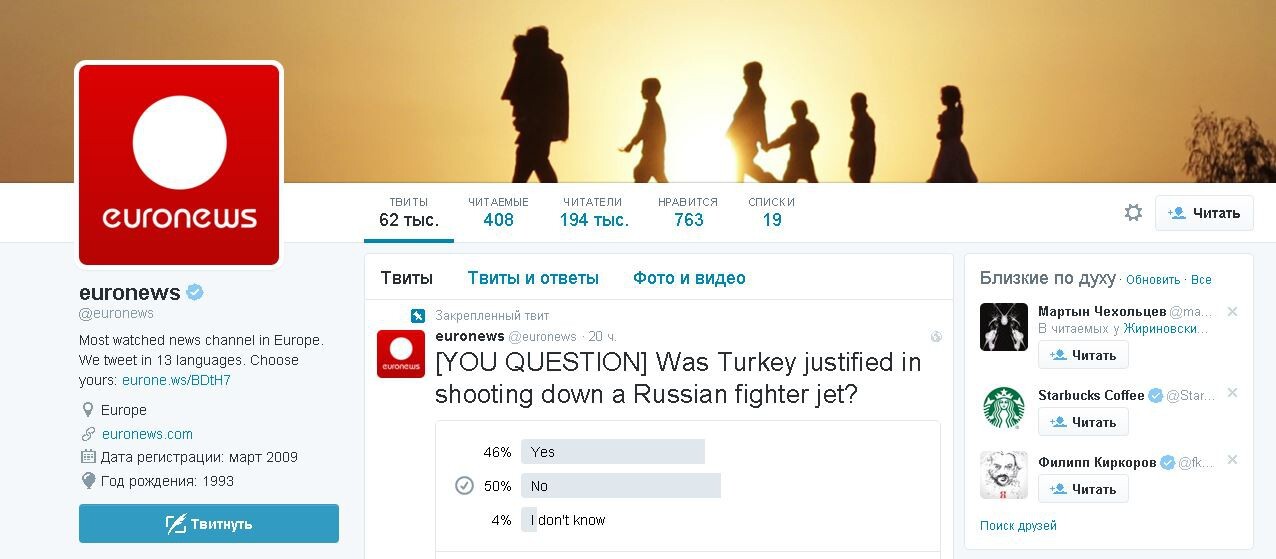 Голосование на euronews в твиттере