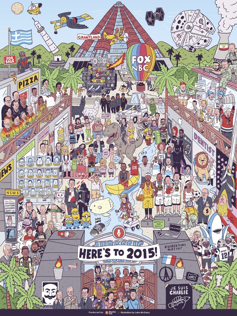 143 самых важных события 2015 года на одном рисунке
