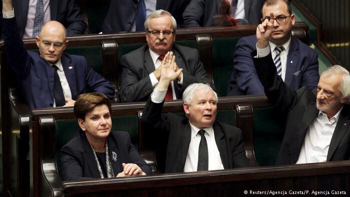 Борьба за польский суверенитет набирает обороты