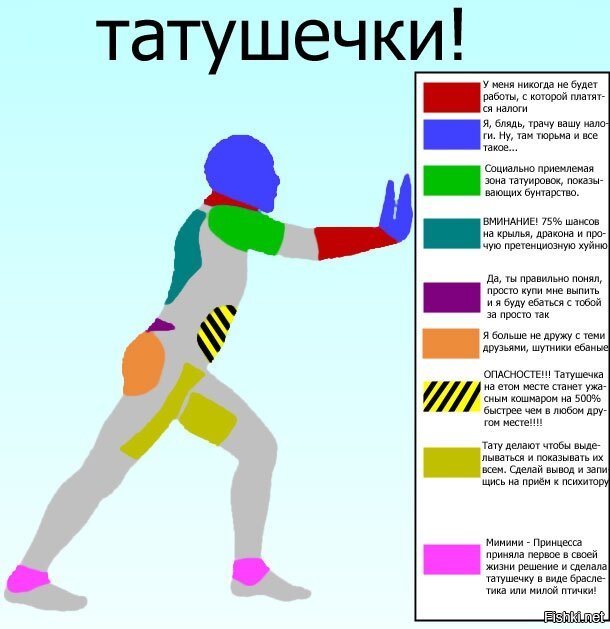 Из солянки