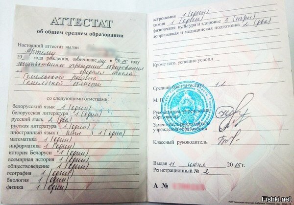 Парень учился как мог