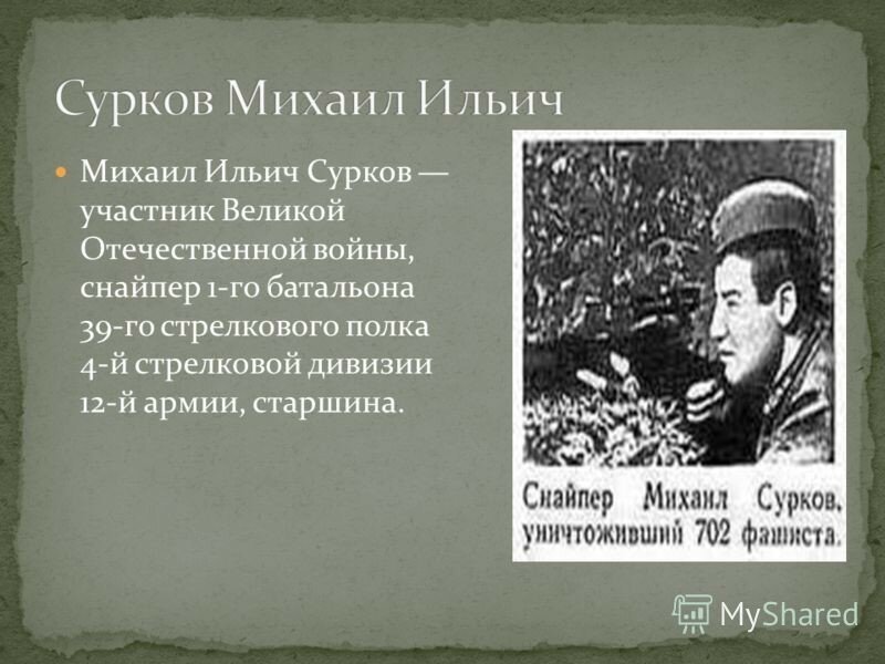 Лучшие снайперы-мужчины: Сурков Михаил Ильич