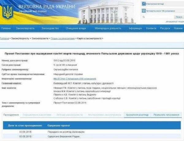 В Раде рассмотрят документ о геноциде украинцев поляками