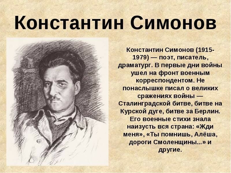 Константин Симонов Открытое письмо 1943г