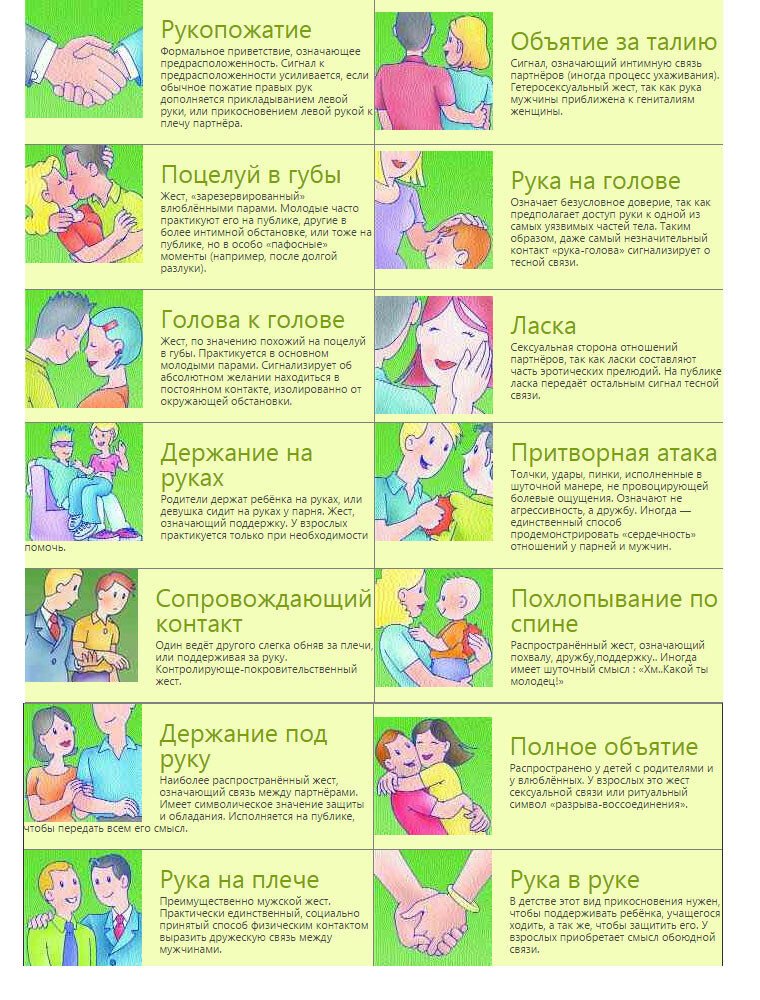 Значение прикосновений