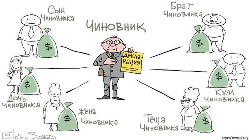 Чиновник