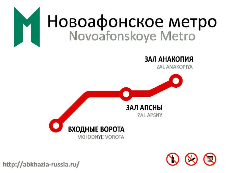 Схема Абхазского метрополитена