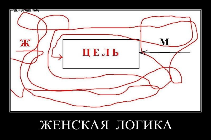 Просто другая логика