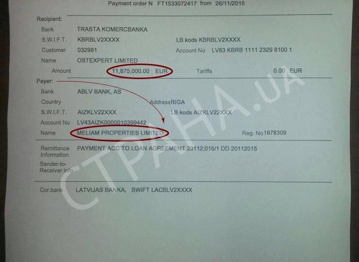 Порошенко все? Компромат на него уже в США