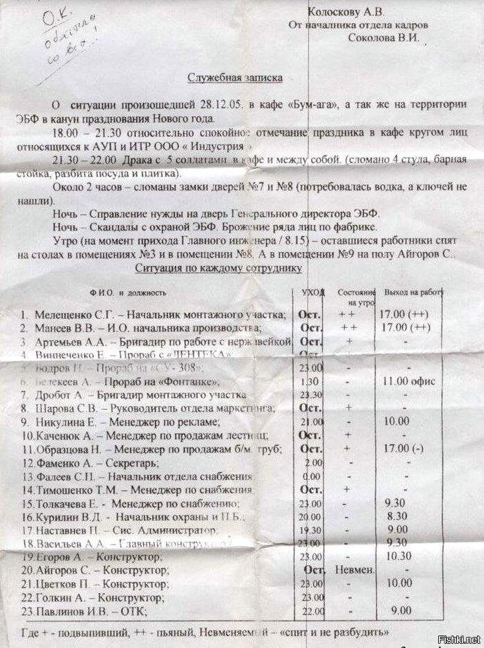Из солянки