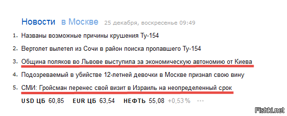 Главные новости СМИ России