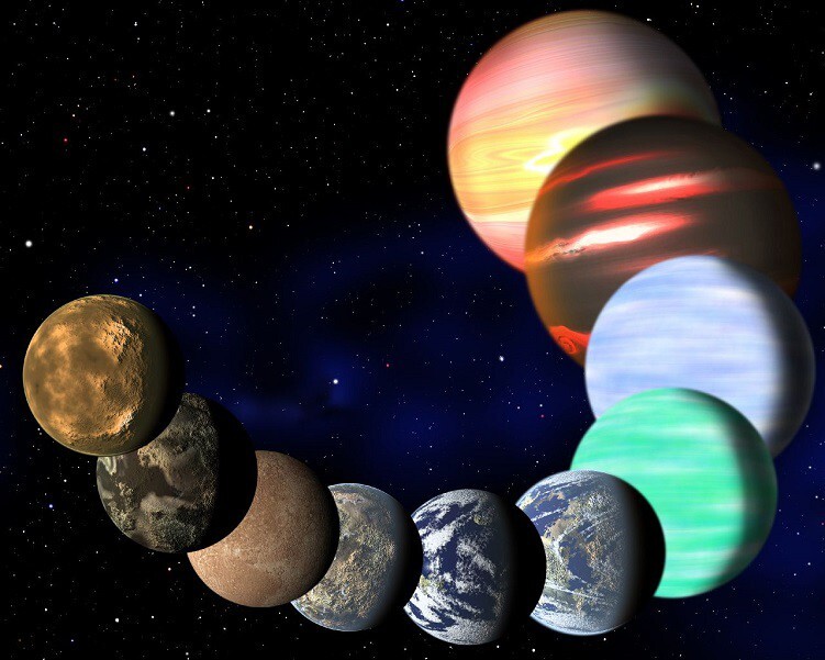 Парад планет и другие астрономические события января