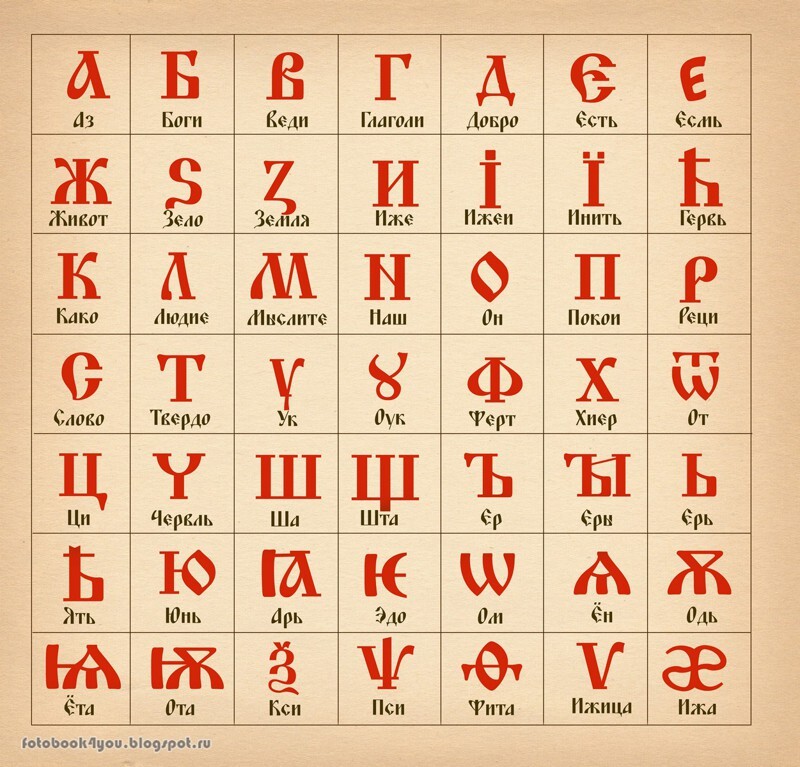 Древнеславянская буквица