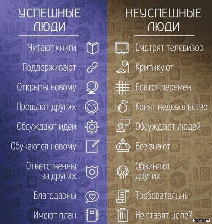 Кто согласен 