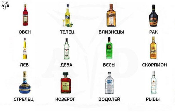 Пьяный гороскоп
