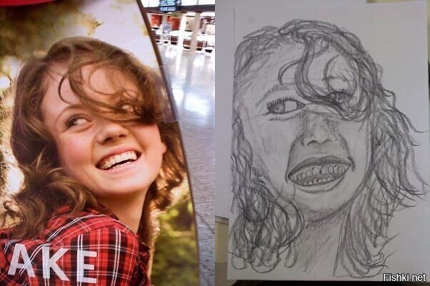 Рисую портреты , не дорого