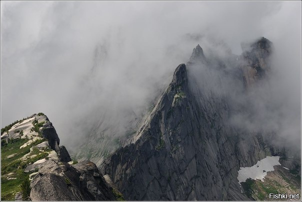 Восточная Сибирь