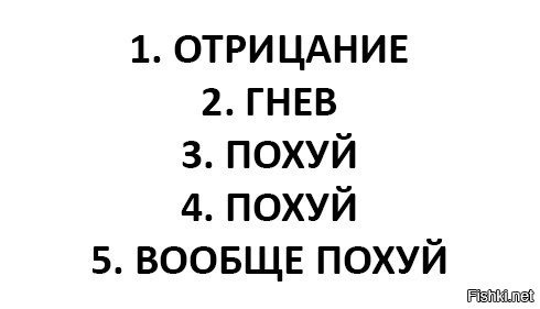 Как я решаю проблемы: