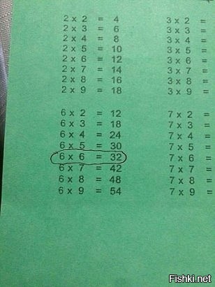 Когда я учился 6*6=36 было