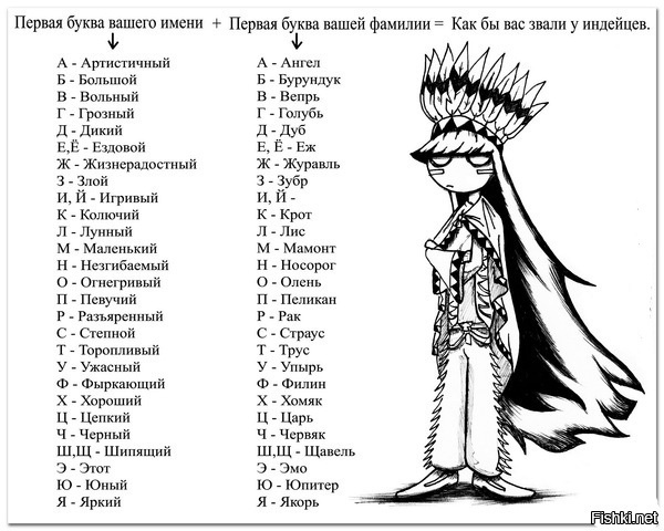 Приятно познакомиться