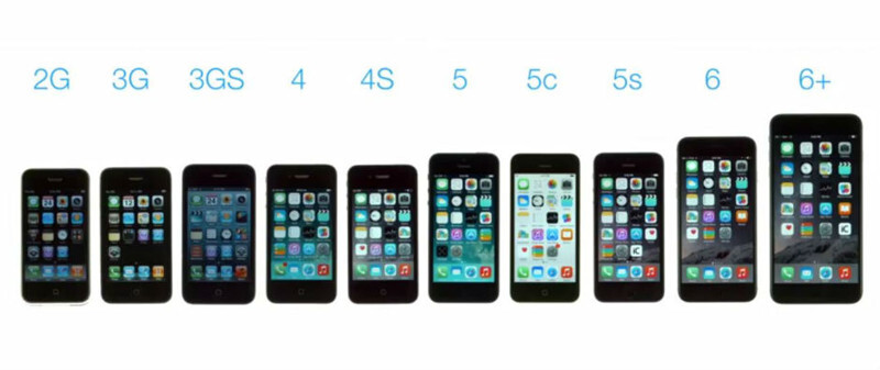 История iPhone
