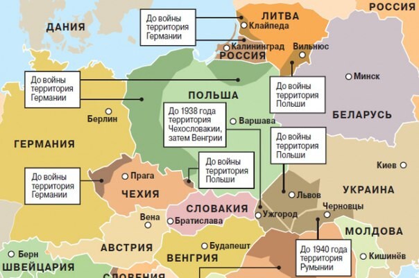 Неблагодарная Европа: нет желания вернуть, что подарил Вам дядюшка Сталин ?