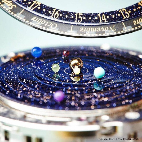 Самые необычные наручные часы в мире