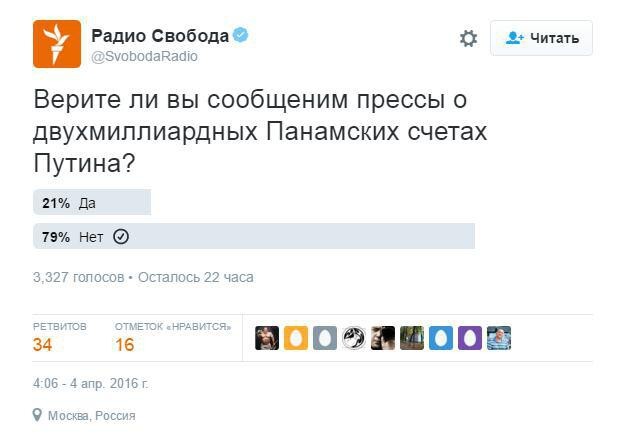 Тот неловкий момент...